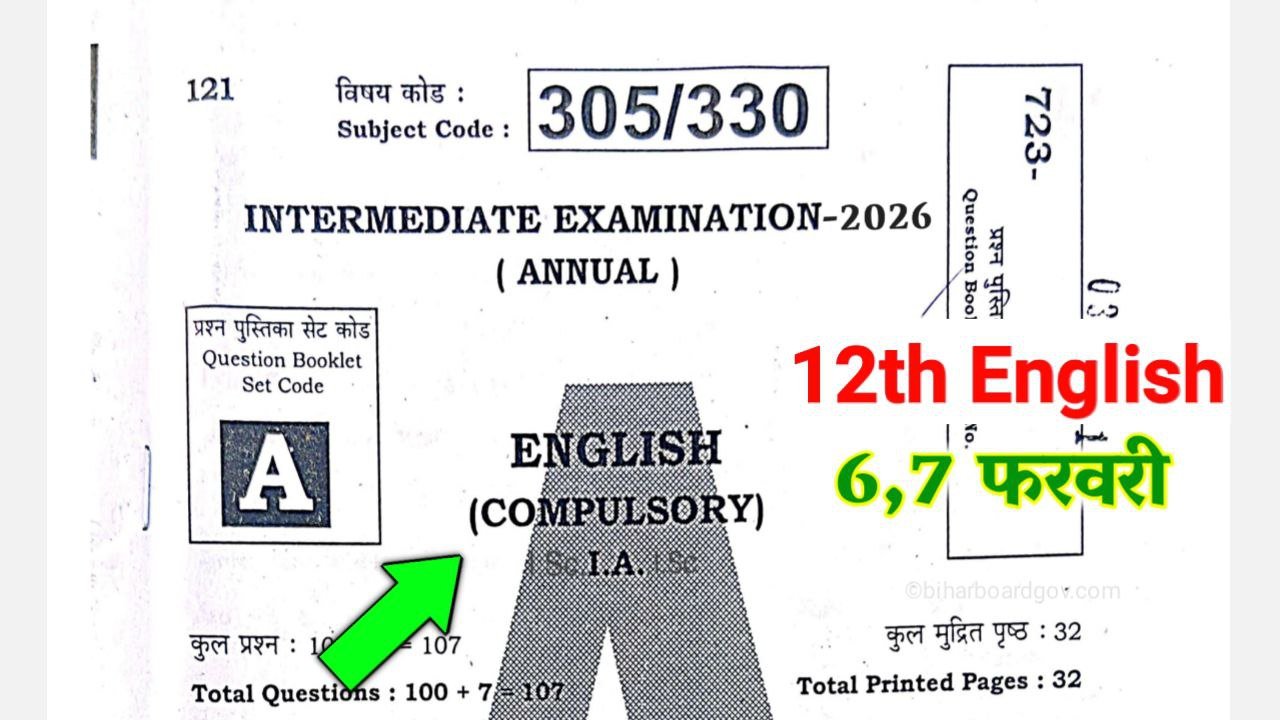 12th English Guess Question 2026