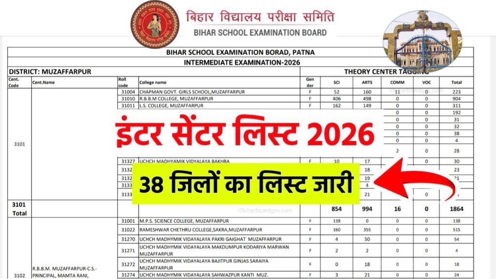12th Exam Center List 2026