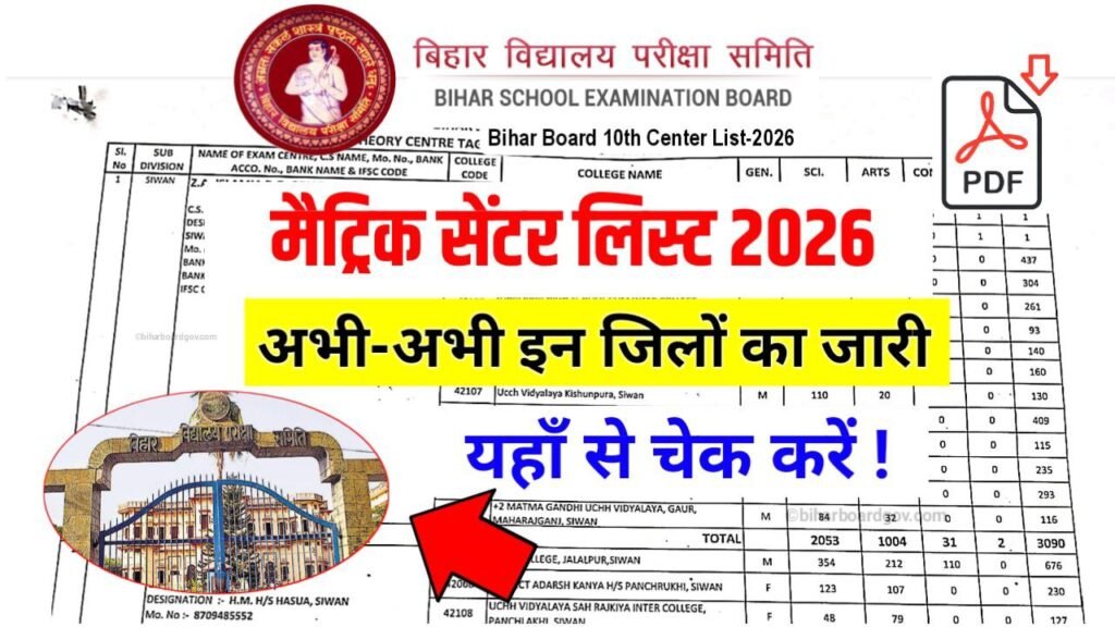 Bihar Board 10th Exam Center List 2026