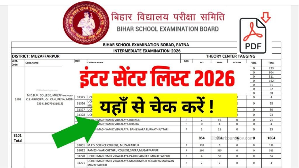 Bihar Board 12th Exam Center List 2026