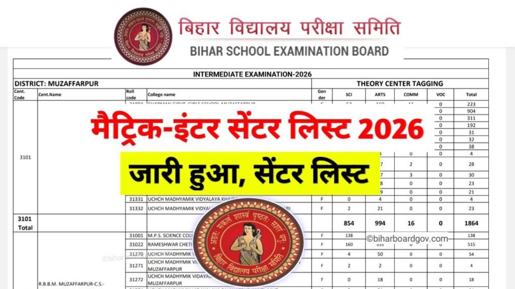 Bihar Board matric inter Center List 2026