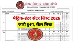 Bihar Board matric inter Center List 2026