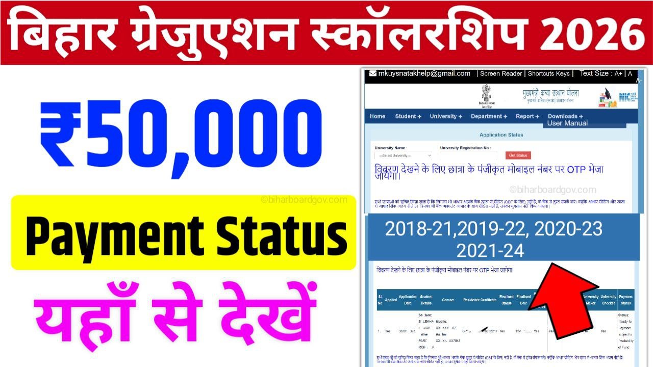 Bihar Graduation Scholarship Payment Status 2026