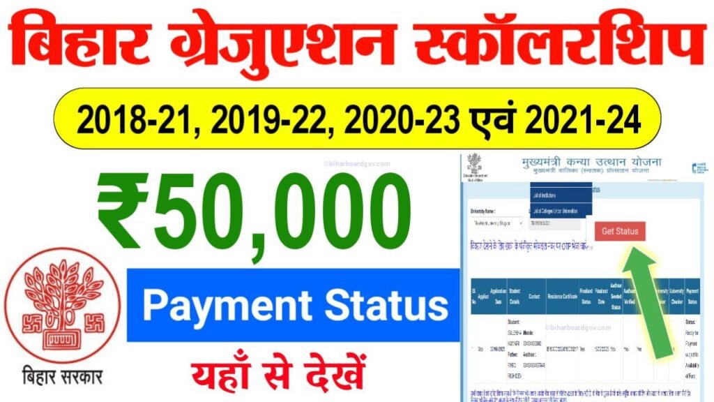 Bihar Graduation Scholarship Payment Status 2026
