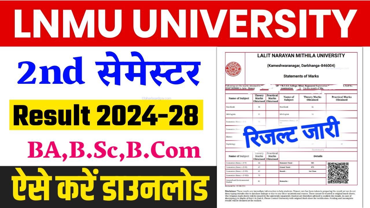 LNMU UG 2nd Semester Result 2024-28