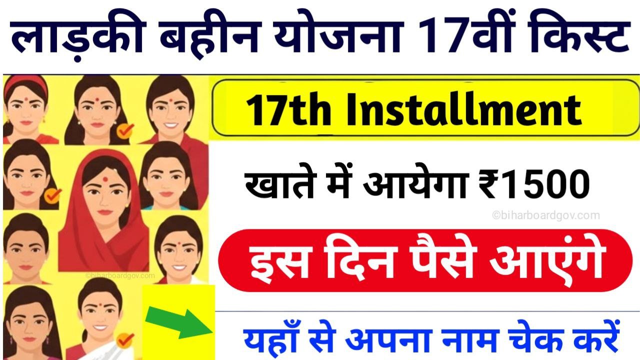 Ladki Bahin Yojana 17th installment 2026