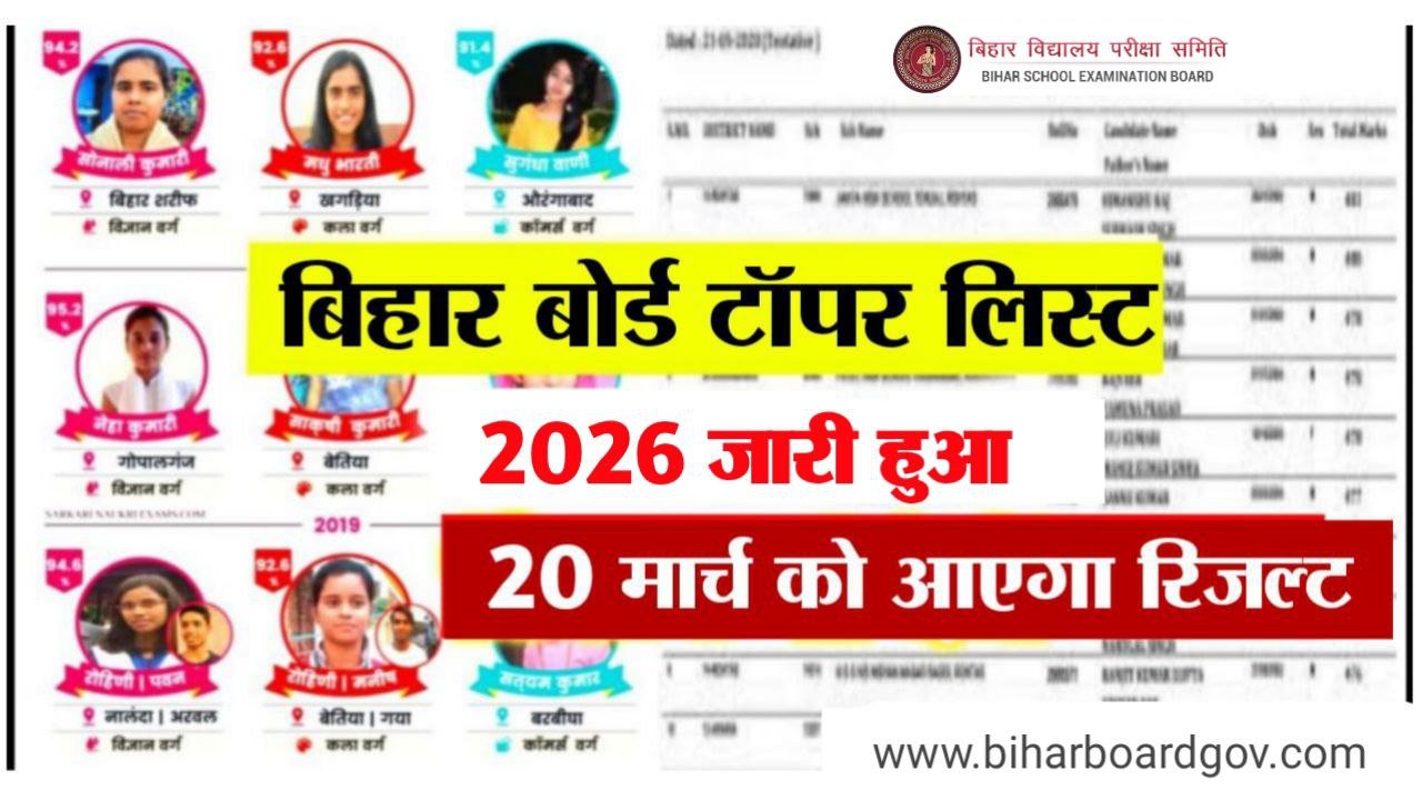 Bihar Board 12th Topper list 2026 Download
