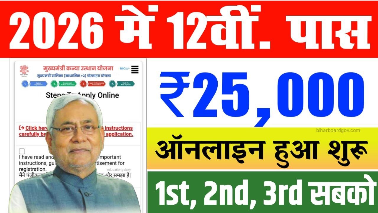 Bihar Board 12th Scholarship 2026 Apply
