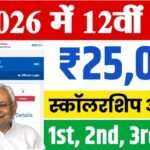 12th Scholarship 2026 Apply Out Link