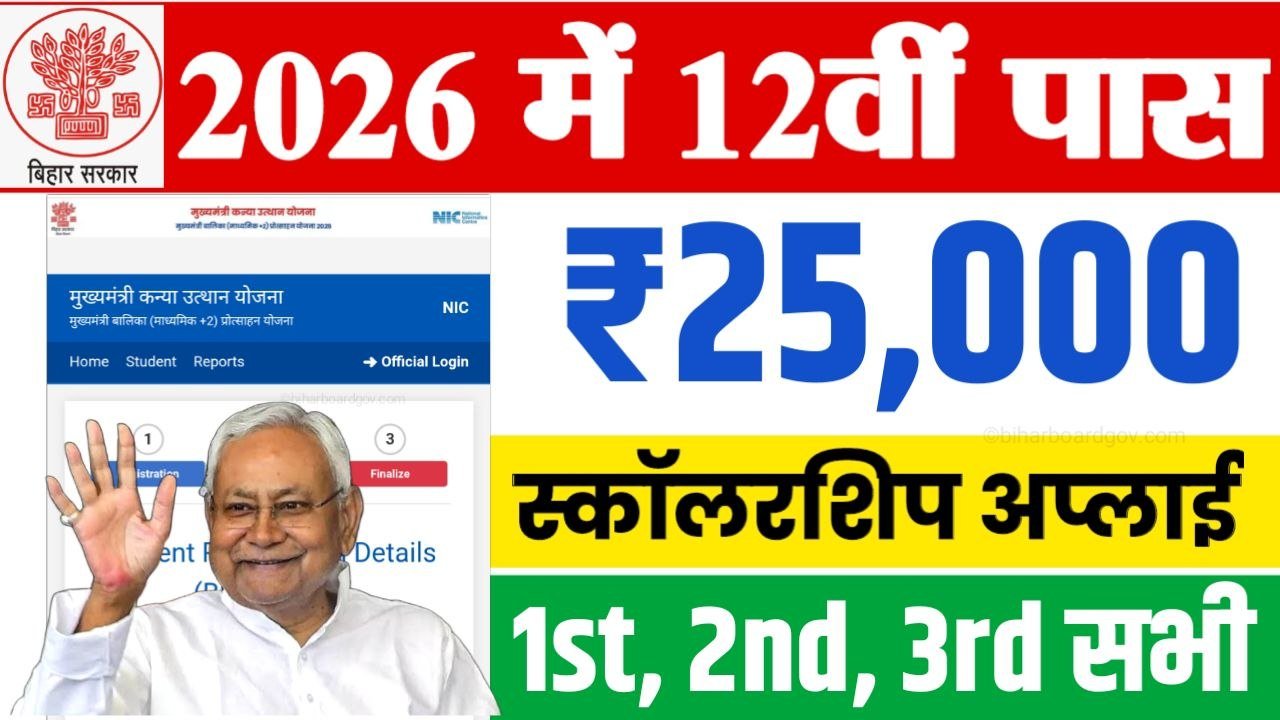 12th Scholarship 2026 Apply Out Link